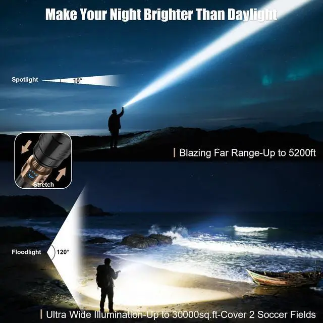 Alt view image 4 of 7 - Flashlight with Ignition Lens,Yellow/Blue Light,3000lm Flashlights High Lumens,Super Bright Rechargeable 5000,Zoomable,6Modes,Waterproof Tactical Flash Light for Camping,Outdoor and Home,Gift
