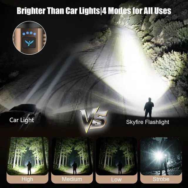 Alt view image 5 of 7 - Flashlight with Ignition Lens,Yellow/Blue Light,3000lm Flashlights High Lumens,Super Bright Rechargeable 5000,Zoomable,6Modes,Waterproof Tactical Flash Light for Camping,Outdoor and Home,Gift