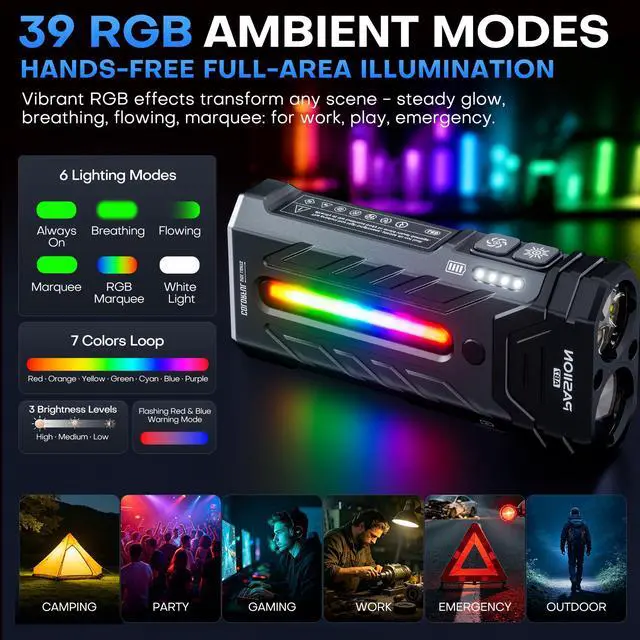 Alt view image 3 of 7 - EDC Rechargeable Flashlight 3250 Lumens with RGB Light,55 Modes Multifunctional Flat Flashlight with Floodlight,Spotlight and Magnetic Base,Waterproof USB C Flashlight for Camping,Home,Emergencies