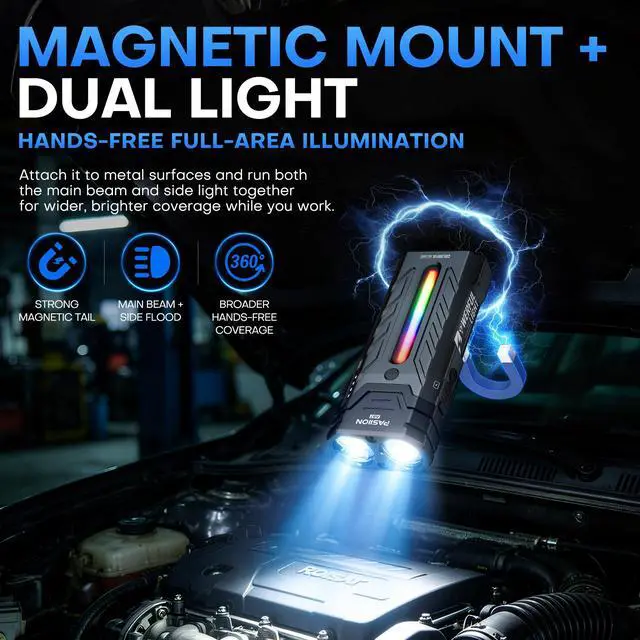 Alt view image 6 of 7 - EDC Rechargeable Flashlight 3250 Lumens with RGB Light,55 Modes Multifunctional Flat Flashlight with Floodlight,Spotlight and Magnetic Base,Waterproof USB C Flashlight for Camping,Home,Emergencies