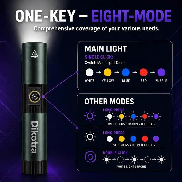 Alt view image 3 of 7 - 5 Color Rechargeable Flashlight, Zoomable RGB Multi-Color Light