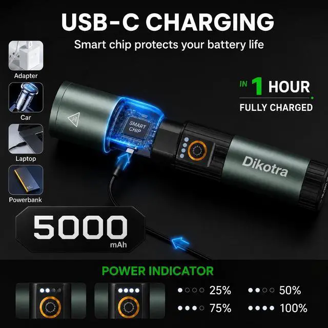 Alt view image 5 of 7 - 5 Color Rechargeable Flashlight, Zoomable RGB Multi-Color Light