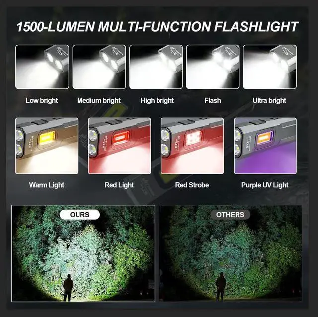 Alt view image 2 of 5 - 1500LM Ultra Bright Rechargeable Portable Flashlight, Magnetic with Clip EDC Flash Light, 9 Light Modes with UV/RGB Light, Small Thin Handheld Flashlight for Home Emergencies Camping, Aluminum, Grey