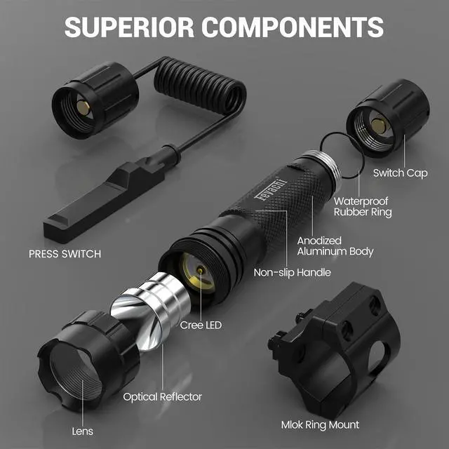 Alt view image 7 of 7 - FL22 Tactical Flashlight 1200 Lumens LED Light M Lock Rail Mount Ar Flashlight with Pressure Switch
