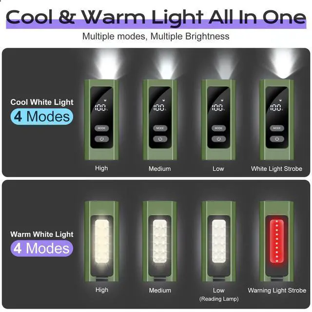 Alt view image 4 of 7 - EDC Flashlight 4 in 1 Pocket Magnetic Slim Flat Flashlight High Lumens Work Light with Green Beam & UV Light & Warning Light Combo EDC Rechargeable LT-010 (Green)