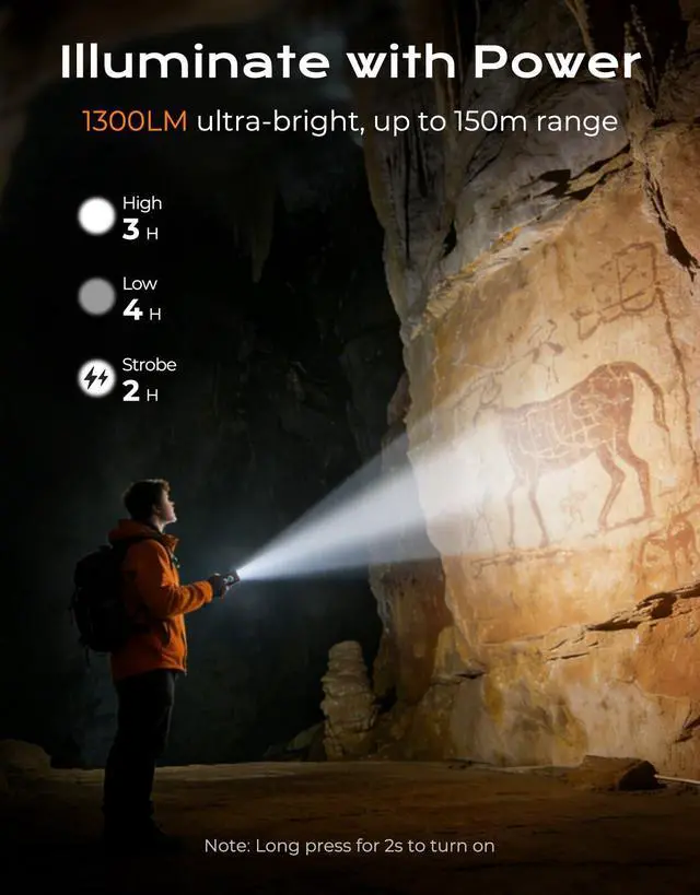 Alt view image 3 of 7 - 1300LM EDC Pocket Flashlight, 5-in-1 (Spotlight/UV/Red Beam/Floodlight/Red LED) Rechargeable Magnetic/Clip Flat Flashlight for Outdoor/Emergency