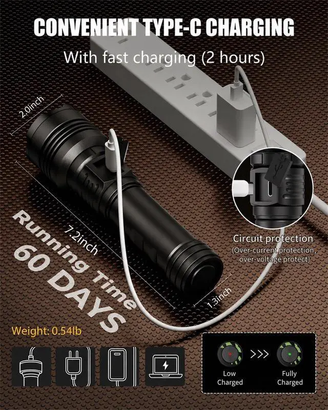 Alt view image 2 of 7 - Super Bright Tactical Flashlight Rechargeable High Lumens 10000 Capacity LED Flashlights with Ignition Lens 5 Modes Zoomable Waterproof Powerful Flash Light Camping Emergency Gift College Kit