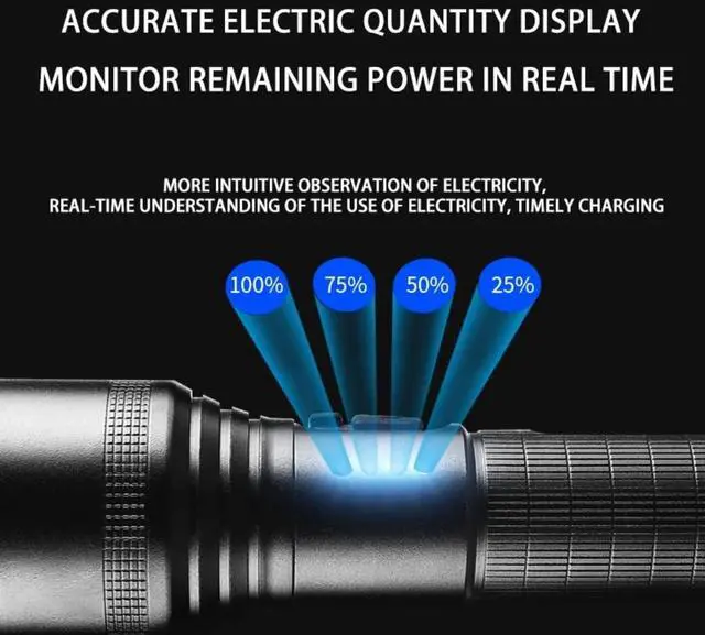 Alt view image 4 of 5 - Super Bright Flashlight, LED High Lumens Flashlights, Emergency Strobe USB C Rechargeable 5 Modes 4X Zoomable IP65 Waterproof Powerful Flash Lights, EDC Everyday Flashlights
