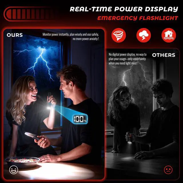 Alt view image 4 of 7 - LED Flashlights with Power Display, 2800 High Lumens Rechargeable