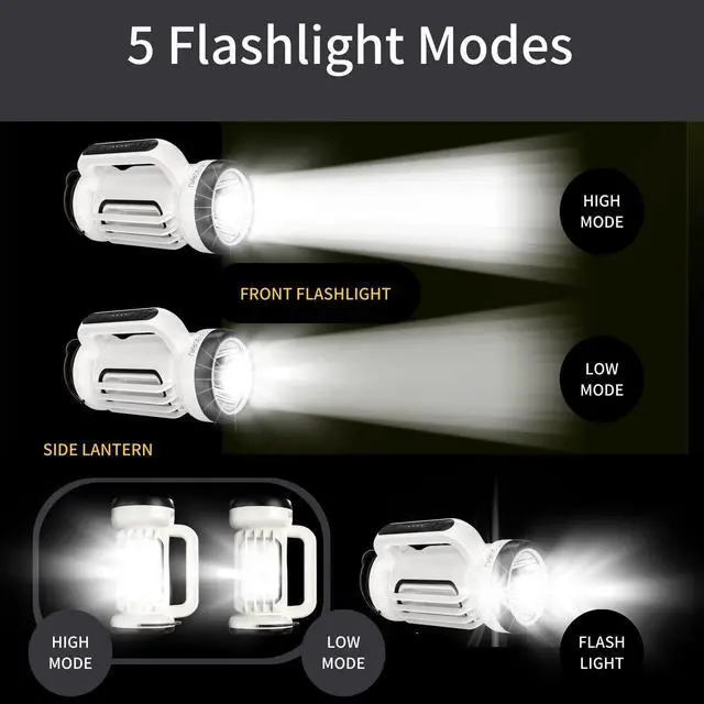 Alt view image 4 of 7 - Camping Lantern,Rechargeable Handheld Flashlight & Emergency Light