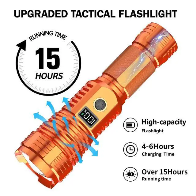 Alt view image 4 of 7 - Rechargeable Flashlights High Lumens, 100000LM LED Super Bright Flash Light
