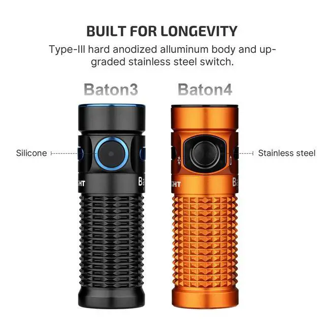 Alt view image 7 of 7 - Baton4 Rechargeable EDC Flashlight, Bright Small Flash Light Orange