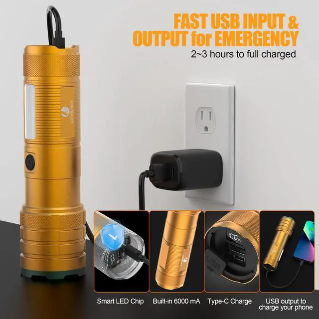 Alt view image 4 of 6 - Rechargeable Flashlights High Lumens 100,000 with COB Side Light
