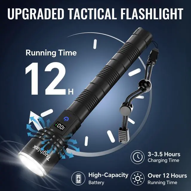 Alt view image 6 of 7 - High Lumens Rechargeable LED Flashlights 2Pack, Super Bright Zoomable Powerful Flashlight with LCD Digital Display, 5 Modes Long Range Tactical Flash Lights for Home Emergency Camping Hunting
