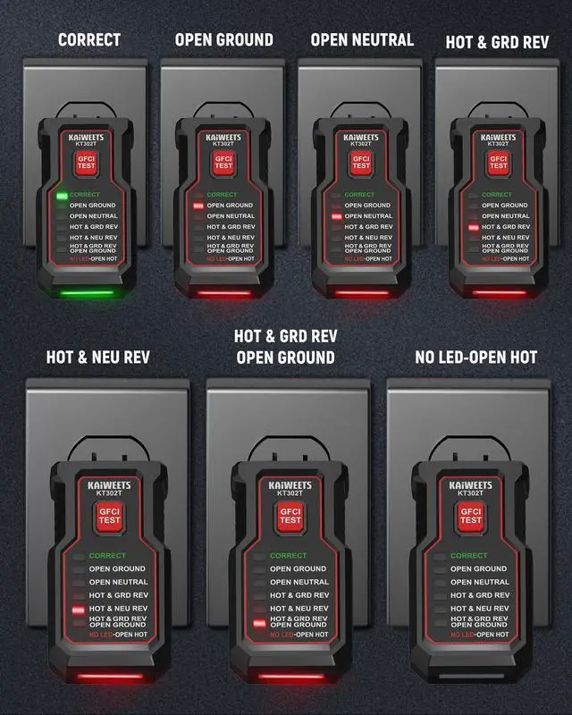Alt view image 6 of 7 - KT302T Outlet Tester with GFCI Test, Dual-Sided LED Receptacle Tester Detects 7 Common Wiring Faults, 110-125V AC Electrical Socket Diagnostic Tool for North American Standard Outlets
