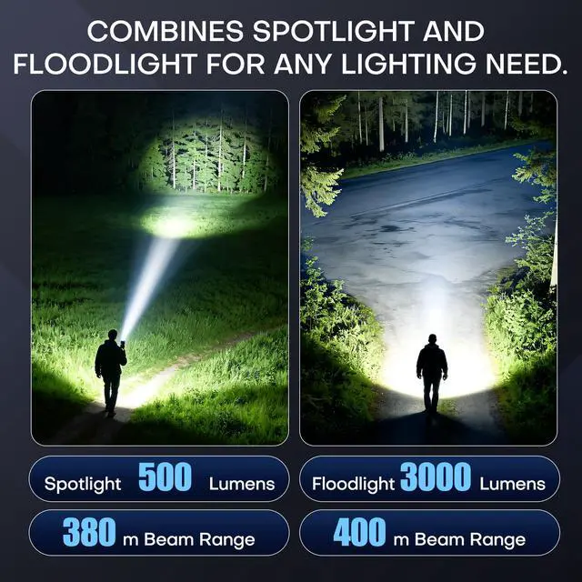 Alt view image 3 of 7 - EDC Flat Flashlight,3000 Lumens Super Bright Compact LED Flashlights with 22 Modes,Magnetic Base,Spotlight Floodlight,Pocket Flash Light with Clip for Home,Camping, Emergency
