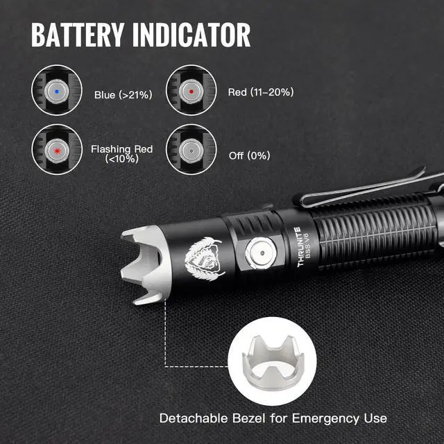 Alt view image 6 of 7 - BSS V6 Tactical Flashlight High 2000 Lumens, Black Scout Survival USB-C Rechargeable LED Flashlights, 6 Modes EDC Handheld Light with Dual Switch & Holster for Camping Hiking Emergency