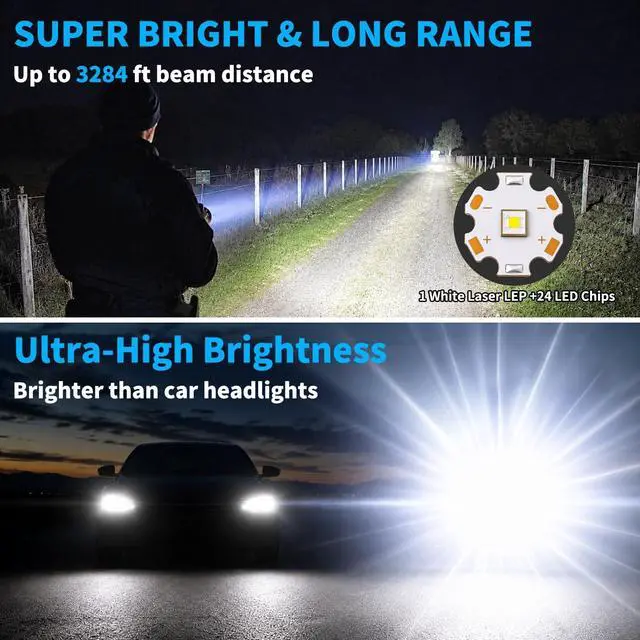 Alt view image 3 of 7 - Rechargeable Flashlights High Lumens, Super Bright Tactical Flashlight 5 Modes, USB-C Charging Battery Powered Led Lights, Heavy Duty Flash Light for Camping,Car,Home,Emergency