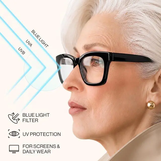 Alt view image 4 of 7 - 1.5 Stylish Reading Glasses for Women, Stylish Eyeglasses, Blue Light Readers, Cheaters, (B2 Color Flash)