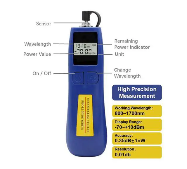 Alt view image 2 of 7 - TL537 Optical Power Meter Fiber Light Meter -70~+10 dBm with 6 Calibrated Wavelengths, FC/SC/ST Universal Interface, 68g Lightweight Fiber Optic Tester for FTTH Splicing & Maintenance