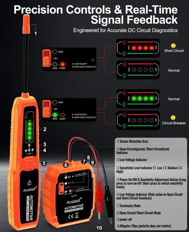 Alt view image 4 of 7 - Automotive Circuit Tracer & Short Open Finder, DC 6-42V Professional Electrical Wire Tracer with Tone Generator, Diagnostic Tool for Cars, Trucks, DIY Repair