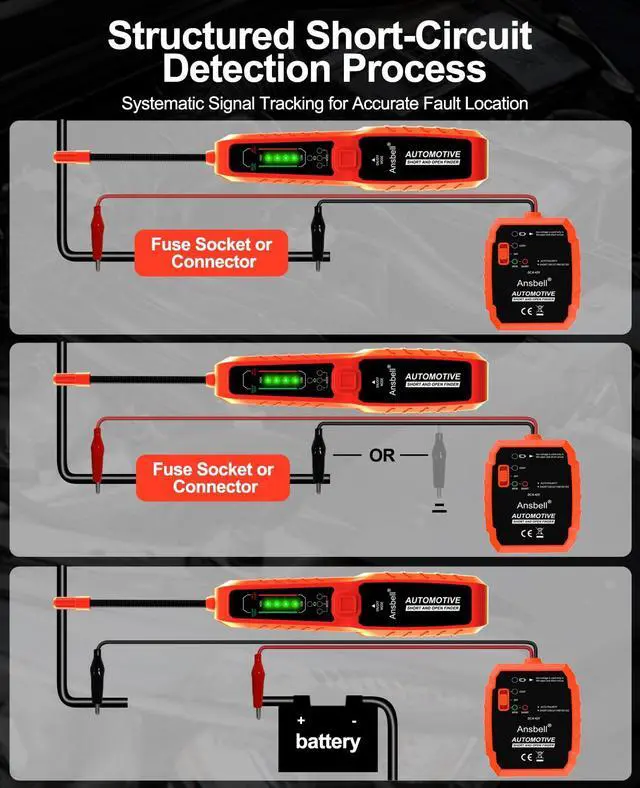 Alt view image 5 of 7 - Automotive Circuit Tracer & Short Open Finder, DC 6-42V Professional Electrical Wire Tracer with Tone Generator, Diagnostic Tool for Cars, Trucks, DIY Repair