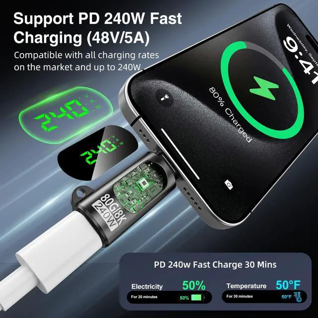 Alt view image 4 of 7 - 240W USB C Adapter Power Meter Tester, 2 Pack Voltage Current Power LED Digital Display, 80 Gbps Type C Male to Female Extension Connector for iPhone 15/16, MacBook, iPad & More USB C Cables/Devices