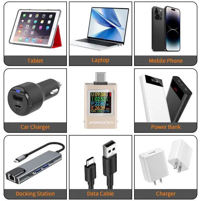 Alt view image 2 of 7 - USB C Power Meter Tester, Multimeter 4.5-50V 0-12A Two-Way Measurement Gravity Sensor Voltage Current Capacity Amp Volt Voltmeter Ammeter Digital Tester for Chargers Power Bank Cable Copper