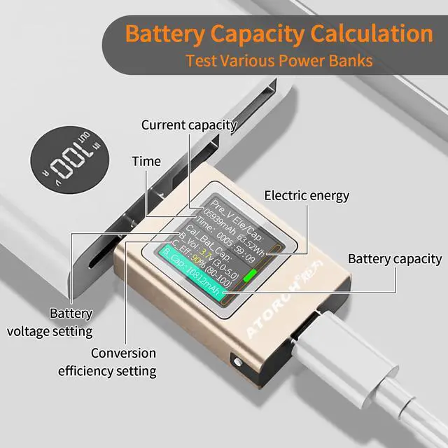Alt view image 6 of 7 - USB C Power Meter Tester, Multimeter 4.5-50V 0-12A Two-Way Measurement Gravity Sensor Voltage Current Capacity Amp Volt Voltmeter Ammeter Digital Tester for Chargers Power Bank Cable Copper