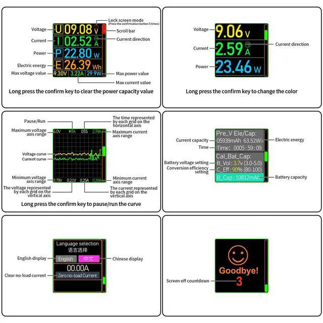 Alt view image 7 of 7 - USB C Power Meter Tester, Multimeter 4.5-50V 0-12A Two-Way Measurement Gravity Sensor Voltage Current Capacity Amp Volt Voltmeter Ammeter Digital Tester for Chargers Power Bank Cable Copper