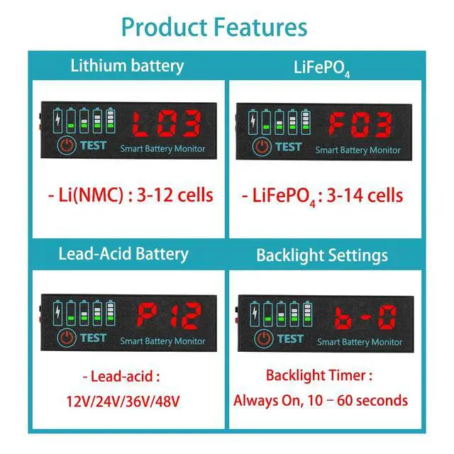 Alt view image 3 of 6 - 2-Pack White LED Battery Voltage Tester Module, 7-55V DC Battery Level Indicator for Lithium/LiFePO4/Lead-Acid Batteries, Custom Voltage Settings, Low Power Backlight
