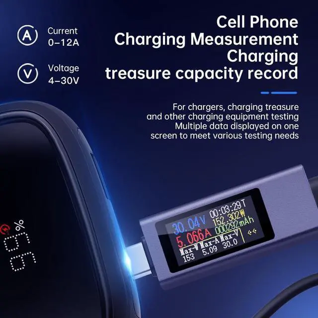Alt view image 5 of 7 - USB C Power Meter Testers,USB-C Tester Color Screen,Digital Multimeter,Voltage Current Tester USB Battery Checker USB Voltage Current Voltmeter USB Mobile Testers USB Power Tester