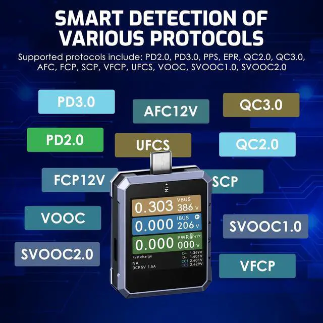 Alt view image 3 of 7 - USB-C Voltage Current Power Tester 240W, PD 3.1 EPR USB 4 Tester Meter, Fast Charge Protocol Analyzer with E-Marker Reader, TFT Display, PD Monitor, Diagnostic Tool