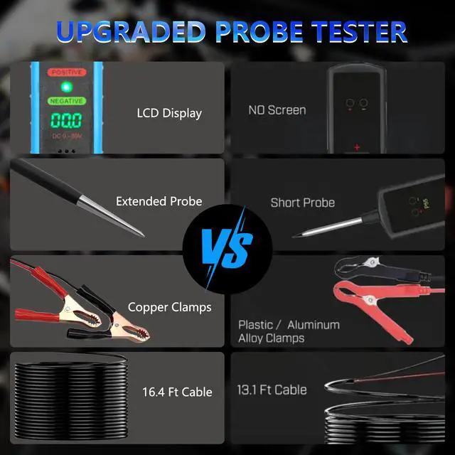 Alt view image 3 of 7 - 6-24V Digital LED Display Power Circuit Probe Tester Kit,Automotive Electrical System Tester,Car Circuit Tester, Short Circuit/Voltage Tester, Polarity Identify, Test Light,with Packaging Box