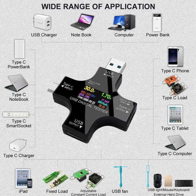 Alt view image 2 of 7 - USB Tester Type C Meter - USB Digital Multimeter Amperage Power Capacity Reader & USB C Current Voltmeter & Voltage Monitor Tester & Amp Amperage Charging USB Detector Checker DC 0-30V/0-6.5A