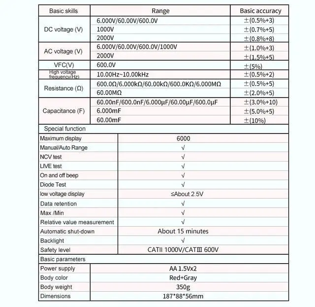 Alt view image 4 of 7 - UT892 2000V AC/DC High Voltage Digital Multimeter Features VFC Mode Built-in NCV 6000 Counts True RMS