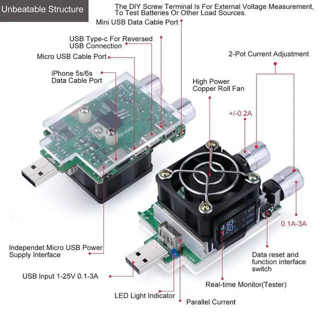 Alt view image 2 of 5 - USB Power Meter, 35W Adjustable Constant Current Electronic USB Load Tester Power Discharge Resistor With QC2.0/3.0 TriggerFor Testing Chargers And Cables/The Capacity of Power Bank