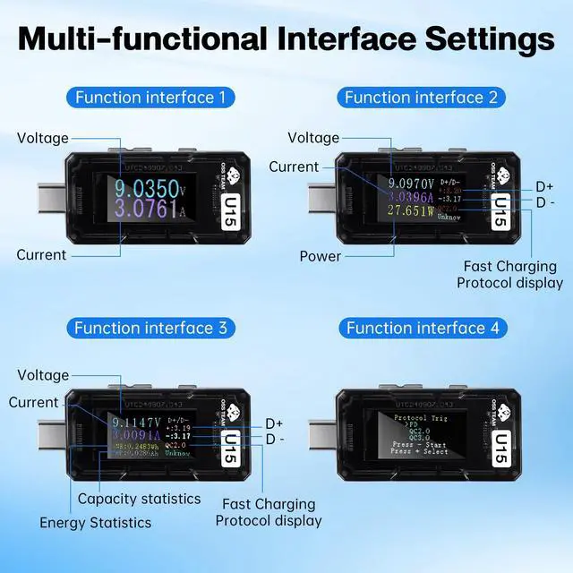 Alt view image 5 of 7 - USB C Power Meter Tester, Digital Multimeter with Color Screen, 4-25V/5A Voltage Current Monitor, Supports PD3.0 QC3.0 Fast Charging Protocols
