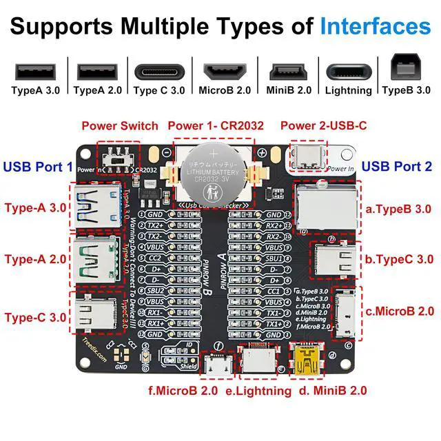 Alt view image 4 of 7 - USB Cable Tester with LED for Type-C, Micro Type A, Type B | USB Cable Checker Data Wire with Acrylic Case, USB C Cable Tester for Quick USB Cable Testing by Checking the LEDs