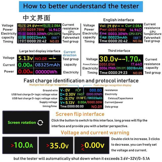 Alt view image 2 of 7 - USB C Tester2 in 1 Tester IPS Digital Multimeter(2024),Voltage,Cur,Pwr,Resistance,Elec,Temp,Capacity,Tme,Fast Charging,with 3A Discharge Load Support PD2.0/PD3.0,QC2.0/QC3.0,BC1.2