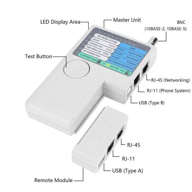 Alt view image 2 of 7 - NF-3468 4-in-1 Network Cable Tester