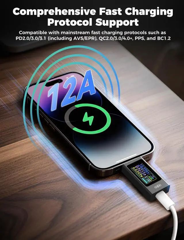 Alt view image 3 of 7 - UT01C USB Tester, 3.3-40V 0-12A USB C Cable Tester
