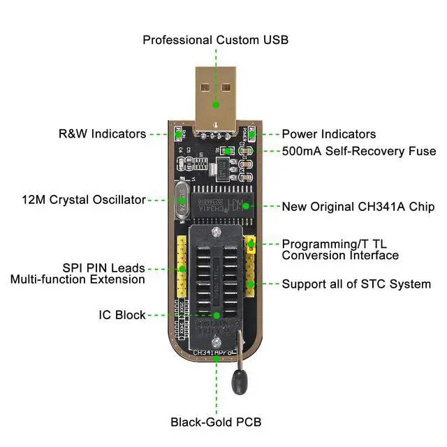 Alt view image 2 of 7 - EEPROM BIOS USB Programmer CH341A + SOIC8 SOP8 Test Clip + 1.8V Adapter + SOIC8 Adapter for EEPROM 93CXX / 25CXX / 24CXX +CH341A 24 25 Series Flash