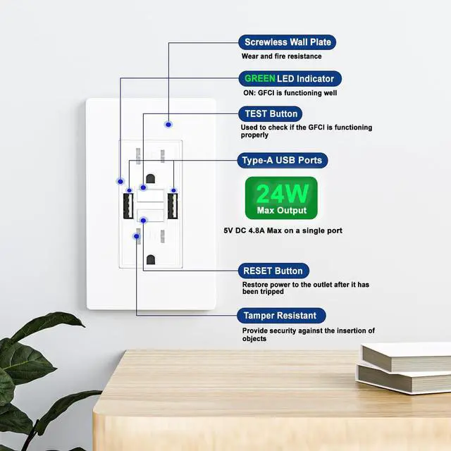 Alt view image 3 of 7 - 15 Amp GFCI Outlet with Dual USB-A Ports, Self-Test GFCI Electrical Outlet, LED Indicator, Tamper-Resistant GFCI Outlet, Screwless Wall Plate Included, ETL Listed, White