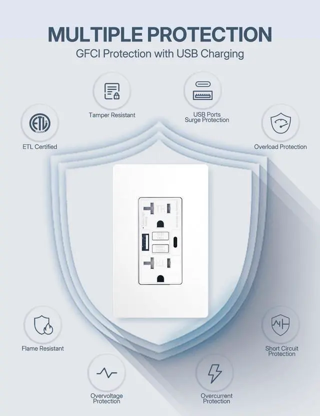 Alt view image 5 of 7 - 20 Amp GFCI USB Outlet with Type C & A, Tamper Resistant