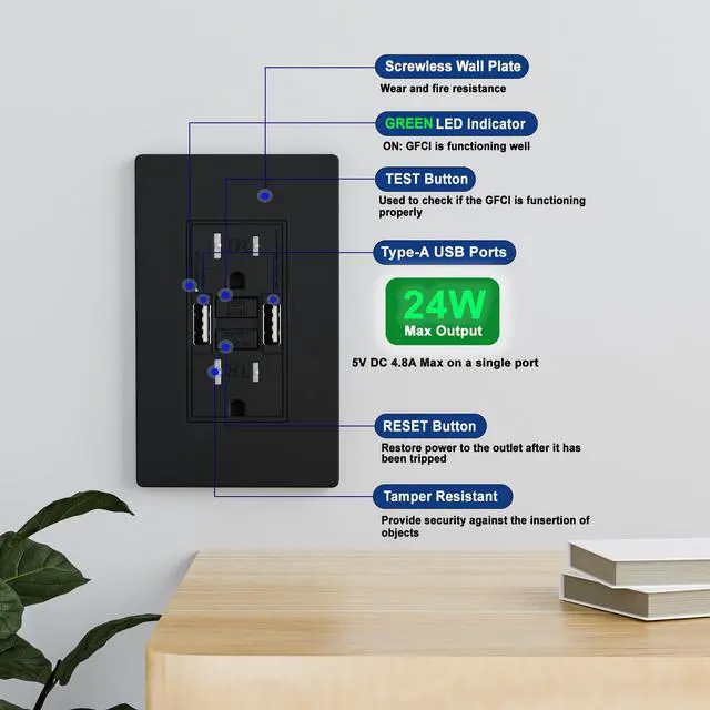 Alt view image 3 of 7 - 15 Amp GFCI Outlet with Dual USB-A Ports, Self-Test GFCI Electrical Outlet, Tamper-Resistant GFCI Outlet, Screwless Wall Plate Included, ETL Listed, Black,1-Pack
