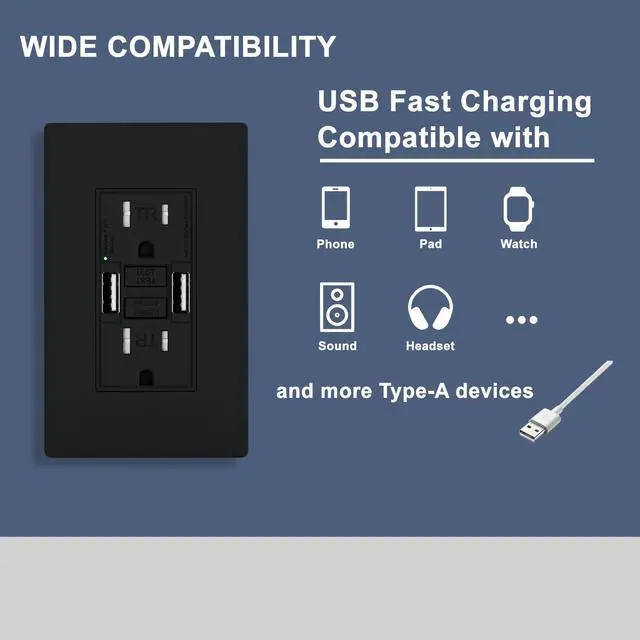 Alt view image 4 of 7 - 15 Amp GFCI Outlet with Dual USB-A Ports, Self-Test GFCI Electrical Outlet, Tamper-Resistant GFCI Outlet, Screwless Wall Plate Included, ETL Listed, Black,1-Pack