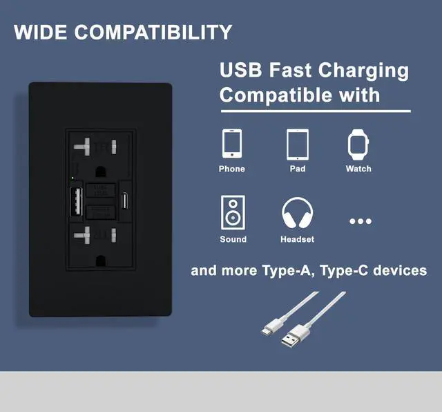 Alt view image 4 of 7 - 20AMP GFCI Outlet with Type A & Type C USB Charging Ports, Self-Test, LED Indicator, Tamper Resistant, GFCI Receptacle Outlet, Screwless Wall Plate Include, ETL Listed, Black