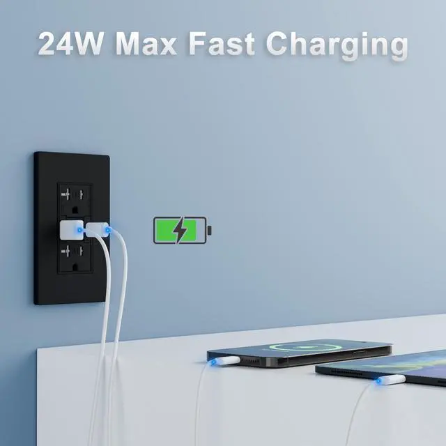 Alt view image 7 of 7 - 20AMP GFCI Outlet with Type A & Type C USB Charging Ports, Self-Test, LED Indicator, Tamper Resistant, GFCI Receptacle Outlet, Screwless Wall Plate Include, ETL Listed, Black
