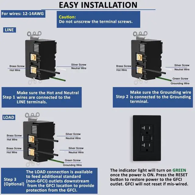 Alt view image 6 of 7 - 20AMP GFCI Outlet with Type A & Type C USB Charging Ports, Self-Test, LED Indicator, Tamper Resistant, GFCI Receptacle Outlet, Screwless Wall Plate Include, ETL Listed, Black
